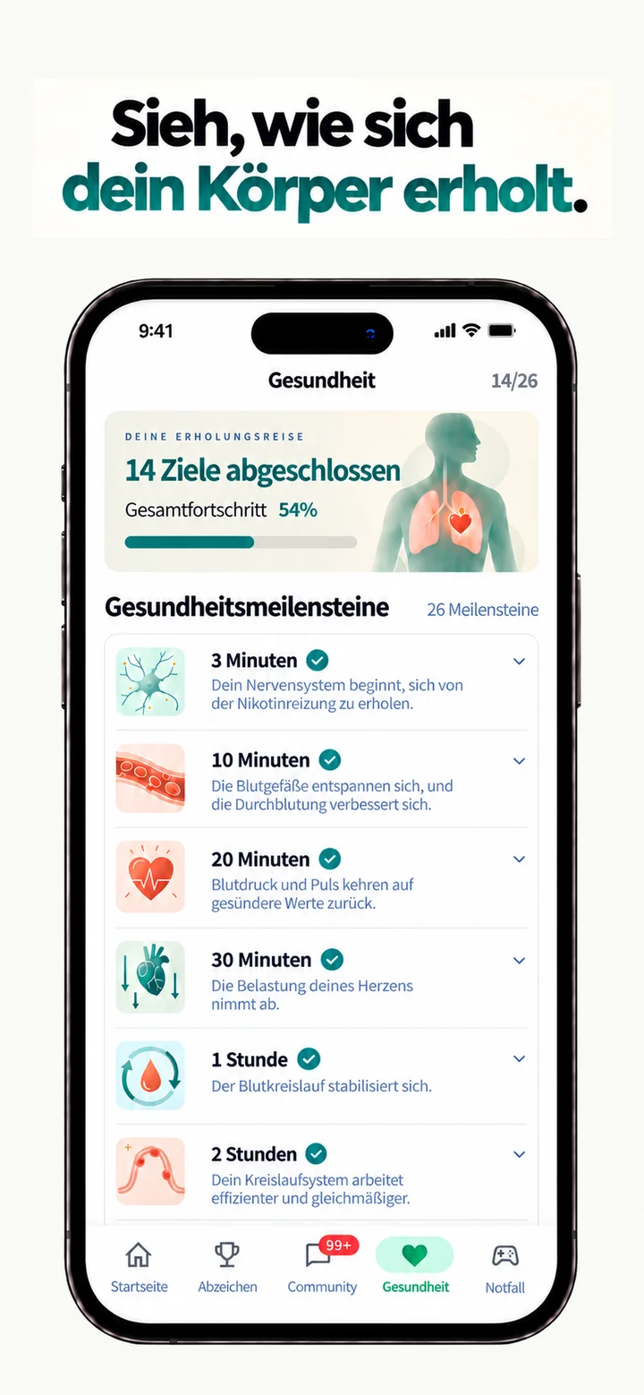 Sigara Savar Store-Bild: Gesundheitsfortschritt