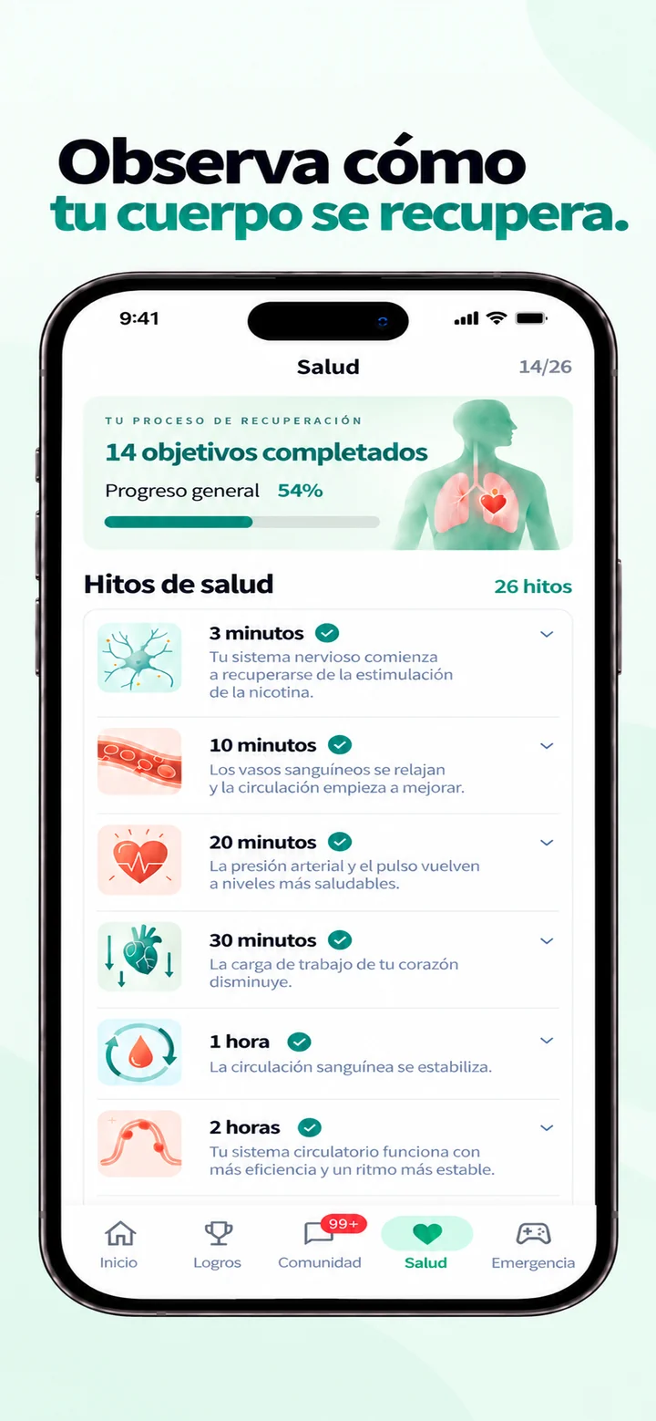 Imagen de tienda de Sigara Savar: progreso de salud