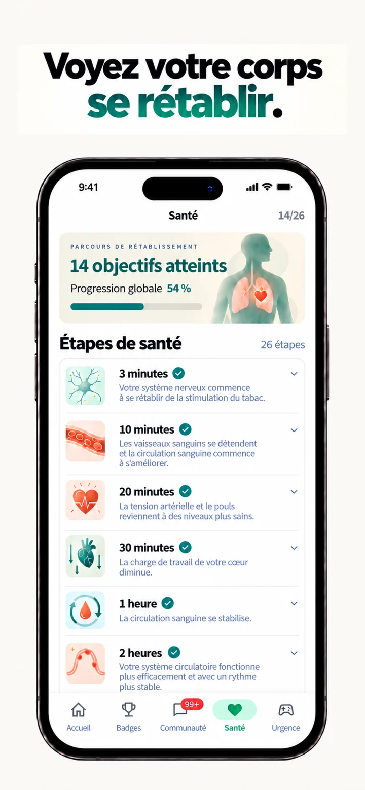 Visuel de boutique Sigara Savar : progression santé