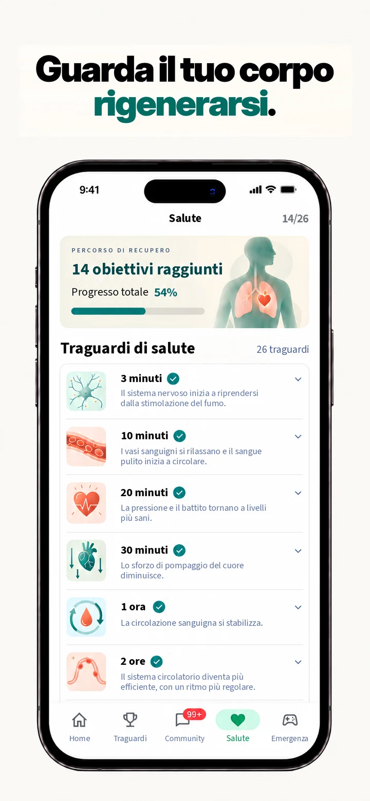 Immagine di Sigara Savar: progressi di salute