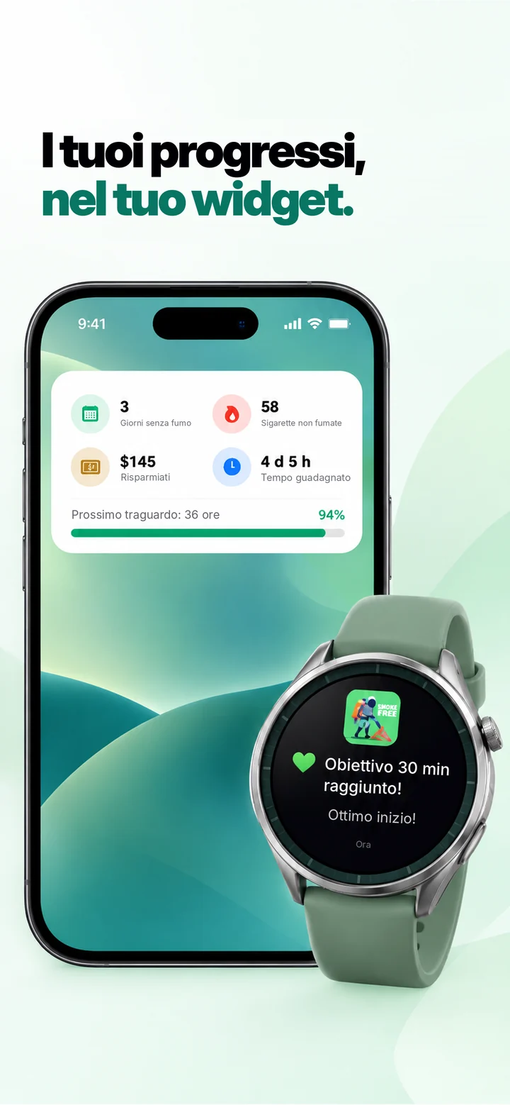 Immagine di Sigara Savar: monitoraggio tramite widget e orologio