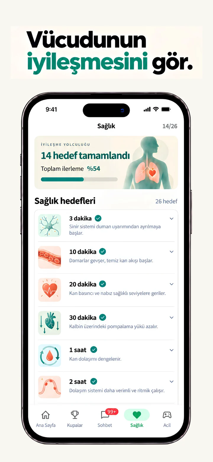 Sigara Savar mağaza görseli: sağlık ilerlemesi ekranı